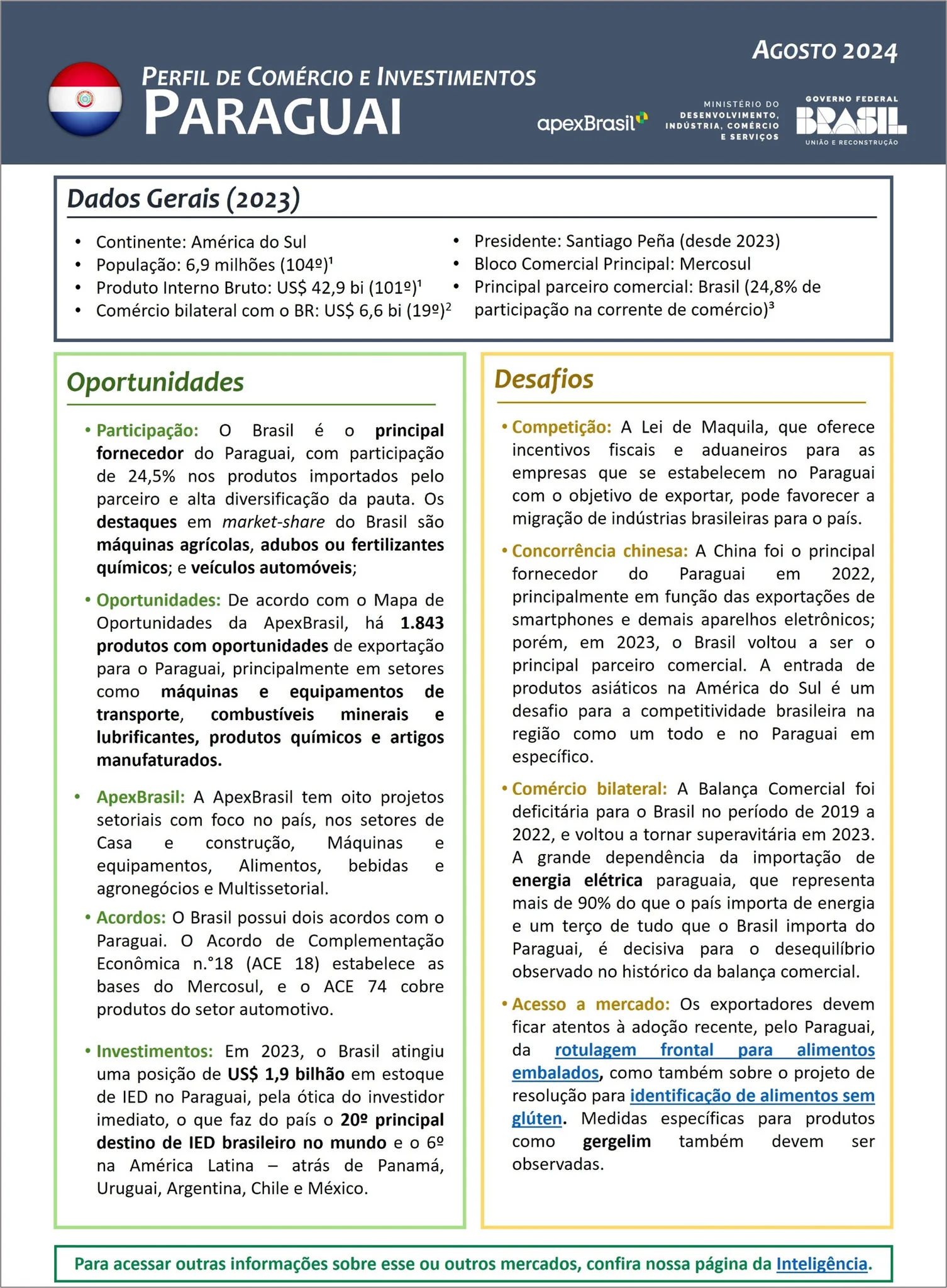 PERFIL DE COMÉRCIO E INVESTIMENTOS - PARAGUAI - 2024