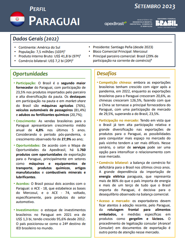 PERFIL PARAGUAI - 2023