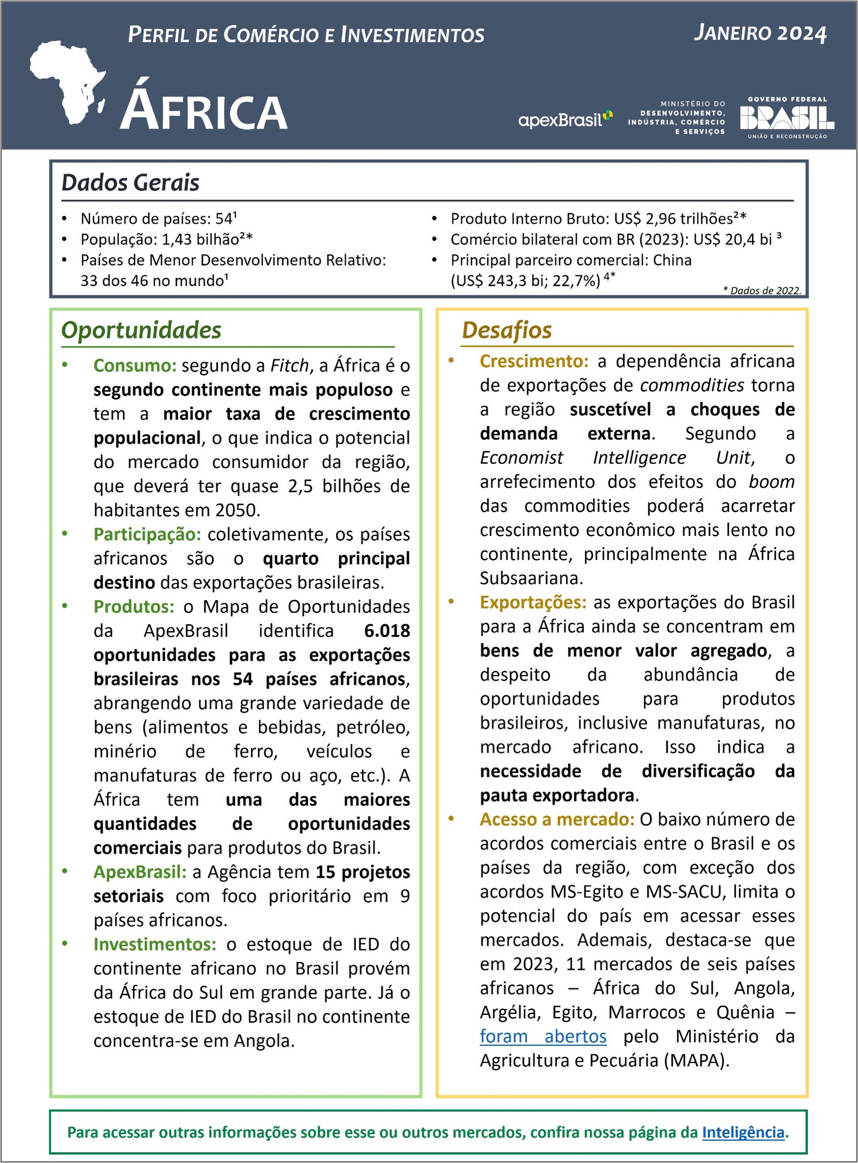 PERFIL DE COMÉRCIO E INVESTIMENTOS - ÁFRICA - 2024